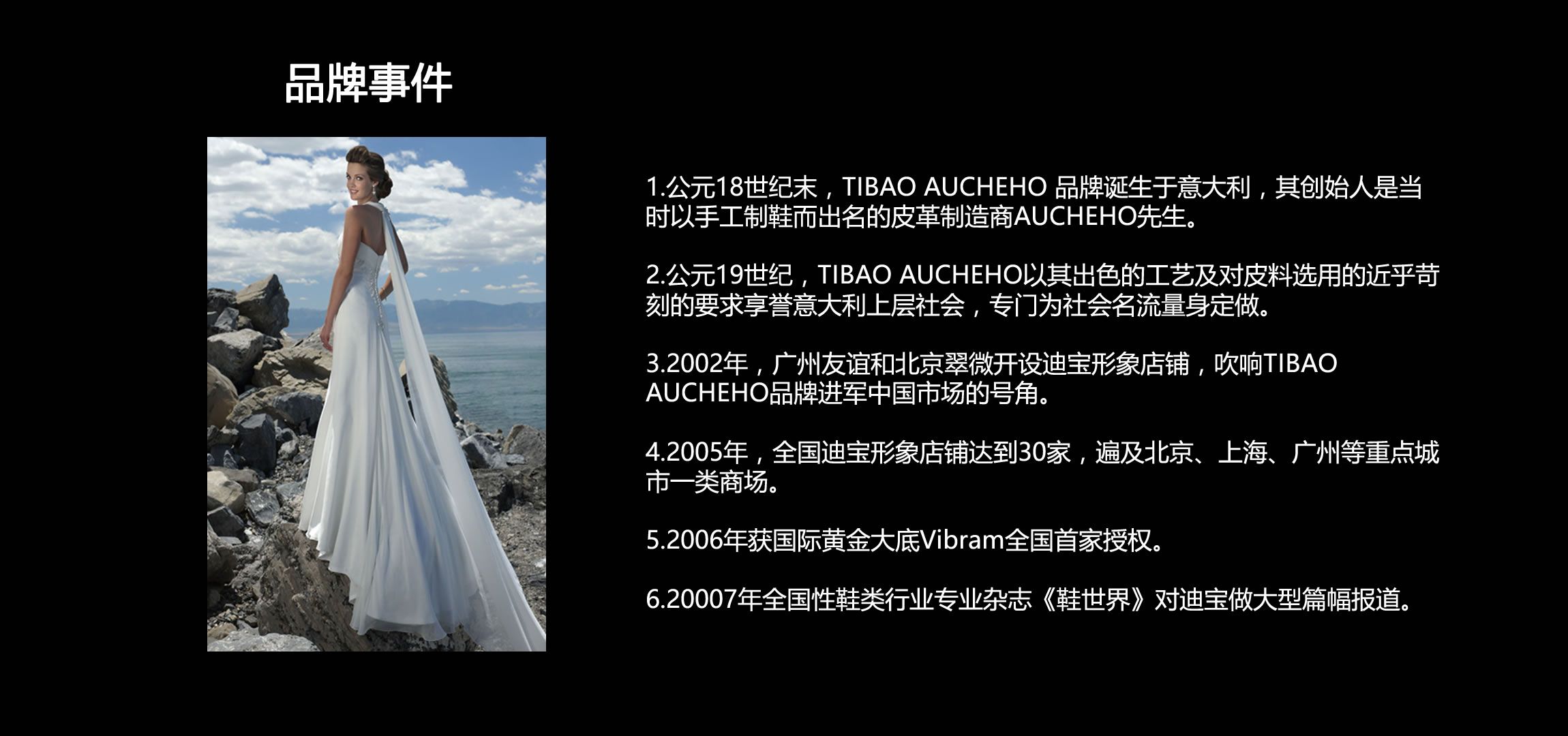 品牌事件